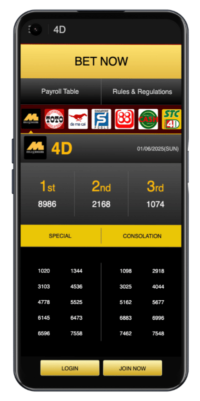 3star88 casino register